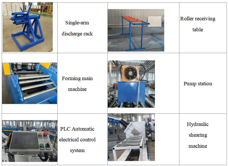 Floor Deck Roll Forming Machine Components